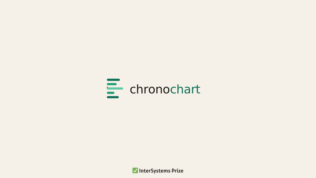 Chronochart — solution developed at Grand Hack