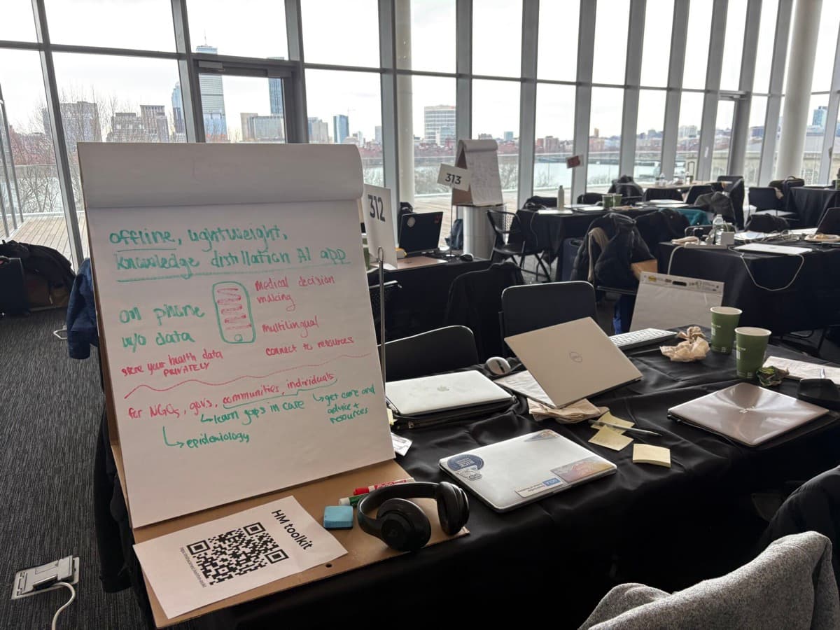 Brainstorming at the hackathon workspace